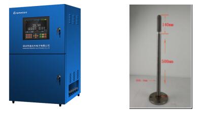 Giải pháp tùy chỉnh của Zetron Technology: Hộ tống phát hiện carbon monoxide cho các công ty nhựa đường