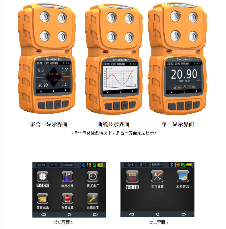 Các vấn đề chính được giải thích một cách dễ dàng với Máy dò khí độc và có hại kiểu khuếch tán!