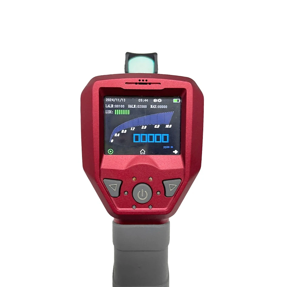 Máy dò khí metan bằng laser